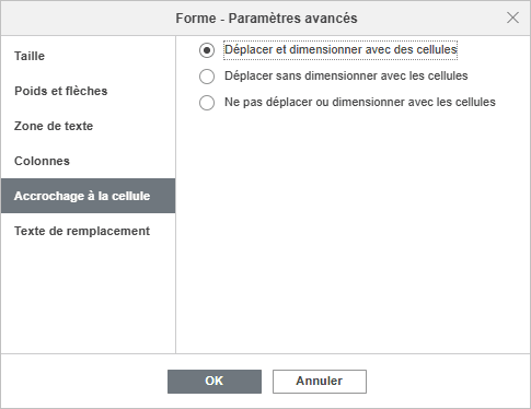 Forme - Paramètres avancés Alignement dans une cellule