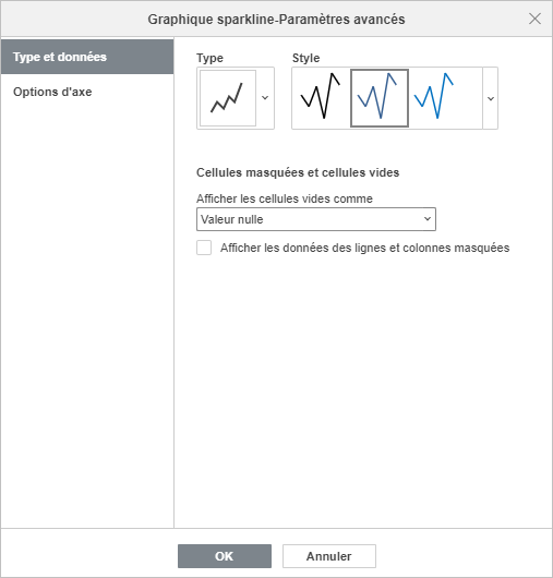 Fenêtre Graphique sparkline - Paramètres avancés
