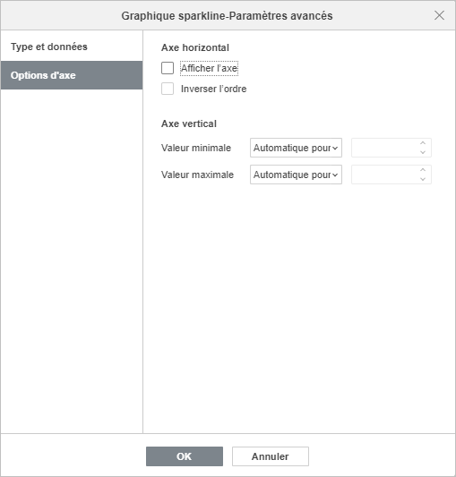 Fenêtre Graphiques sparkline - Paramètres avancés