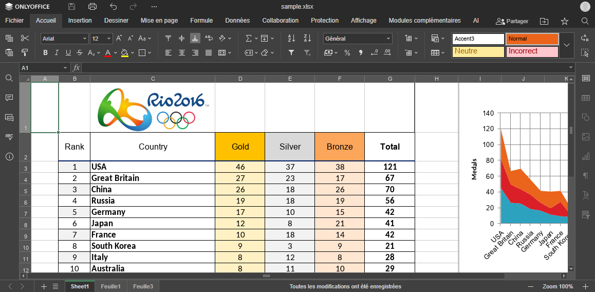 Comment activer le thème d'interface sombre? Résultat