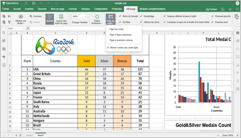 figer ligne dans excel étape 1