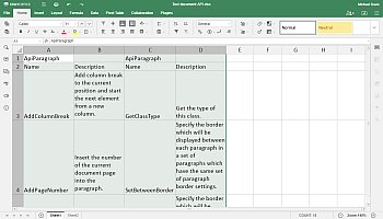 wrap text in excel Step 1