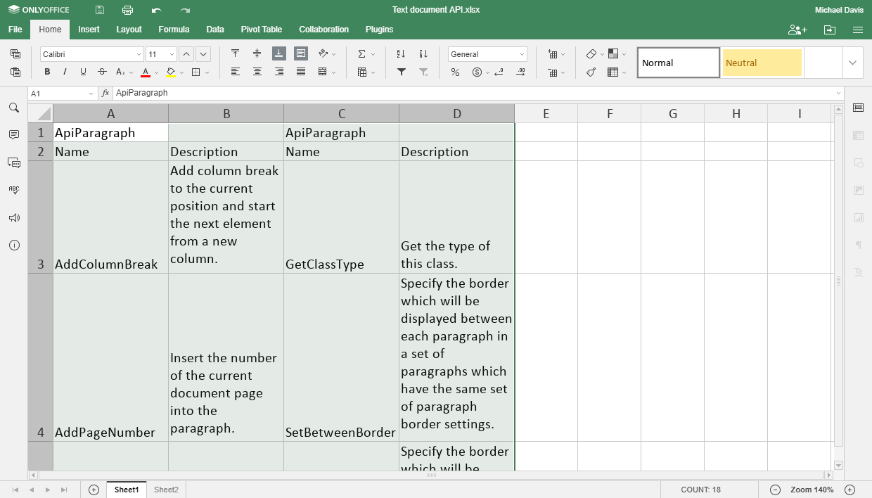 wrap text in excel Step 1
