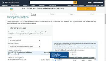 ONLYOFFICE AMI abonnieren