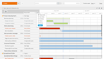 How to manage your project using the Gantt chart? Step 3