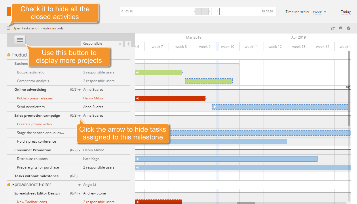 How to manage your project using the Gantt chart? Step 3