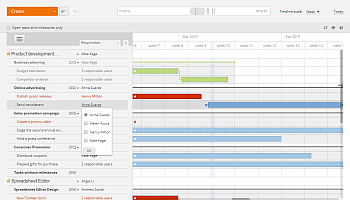 How to manage your project using the Gantt chart? Step 5