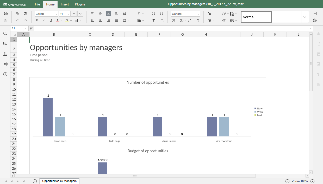 How to track your potential sales? Step 8