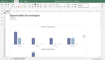 How to track your potential sales? Step 8