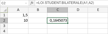 Fonction  LOI.STUDENT.BILATERALE