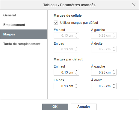 Paramètres du tableau