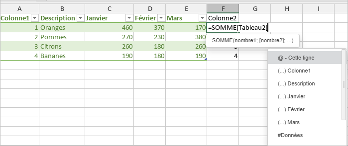 Formules du tableau