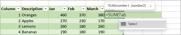Table formulas
