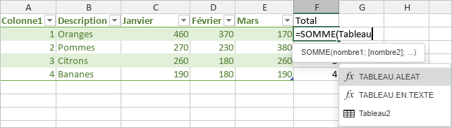 Formules du tableau