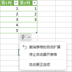 Undo table autoexpansion