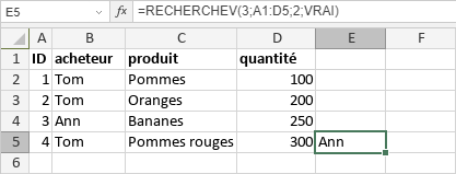 Fonction RECHERCHEV.